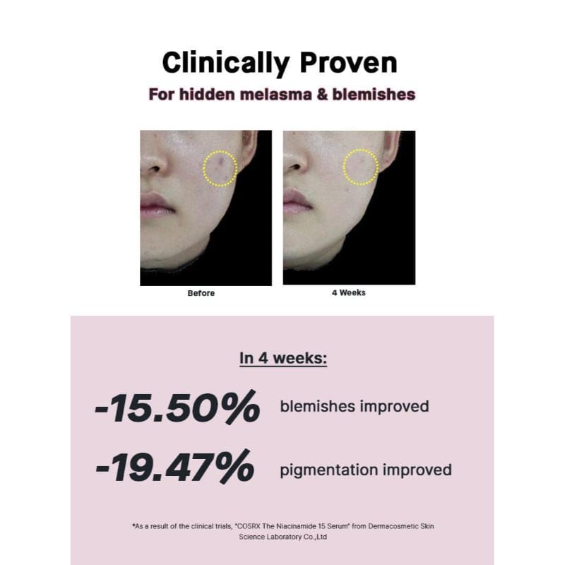COSRX - The Niacinamide 15 Serum 20ml