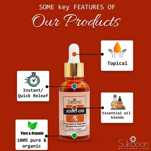 Joint On Essential Oil Blend for Joints & Knee Pain, 30ml - Sukooon